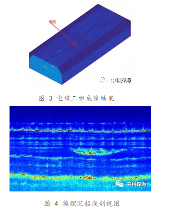 中科探海的海底掩埋物三维实时成像声呐