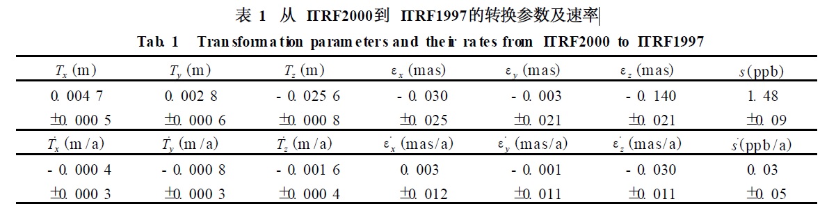 ITRF框架转换程序实现的理论