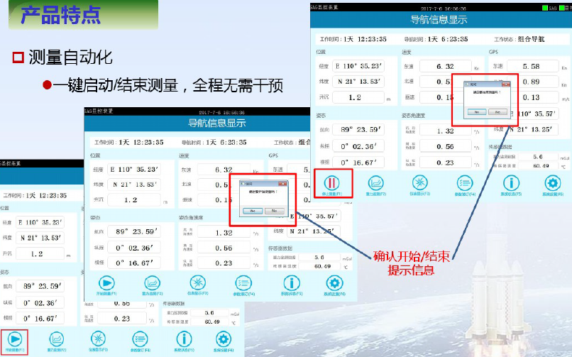 国产海洋重力仪SAG-2M—专项任务的重大突破