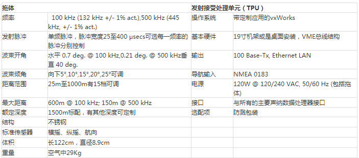 国产海洋地球物理设备简述----侧扫声纳