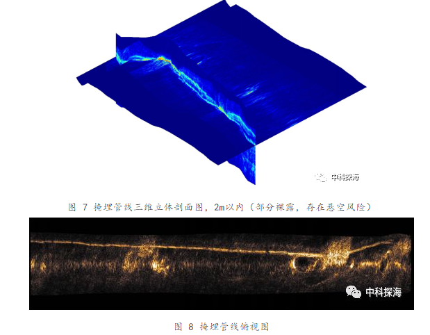 中科探海的海底掩埋物三维实时成像声呐