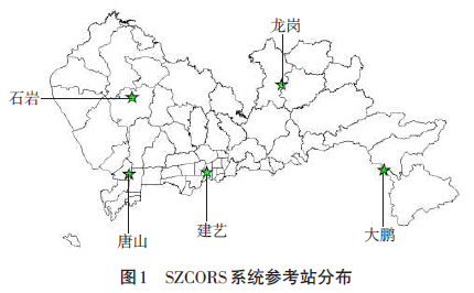 GPS数据预处理软件TEQC应用综述