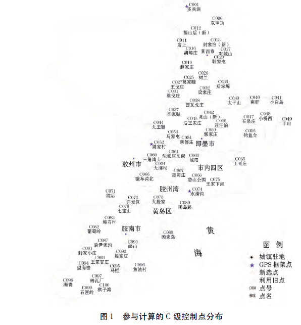 EGM2008大地水准面模型在工程中的应用综述