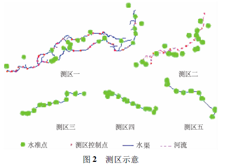 EGM2008大地水准面模型在工程中的应用综述