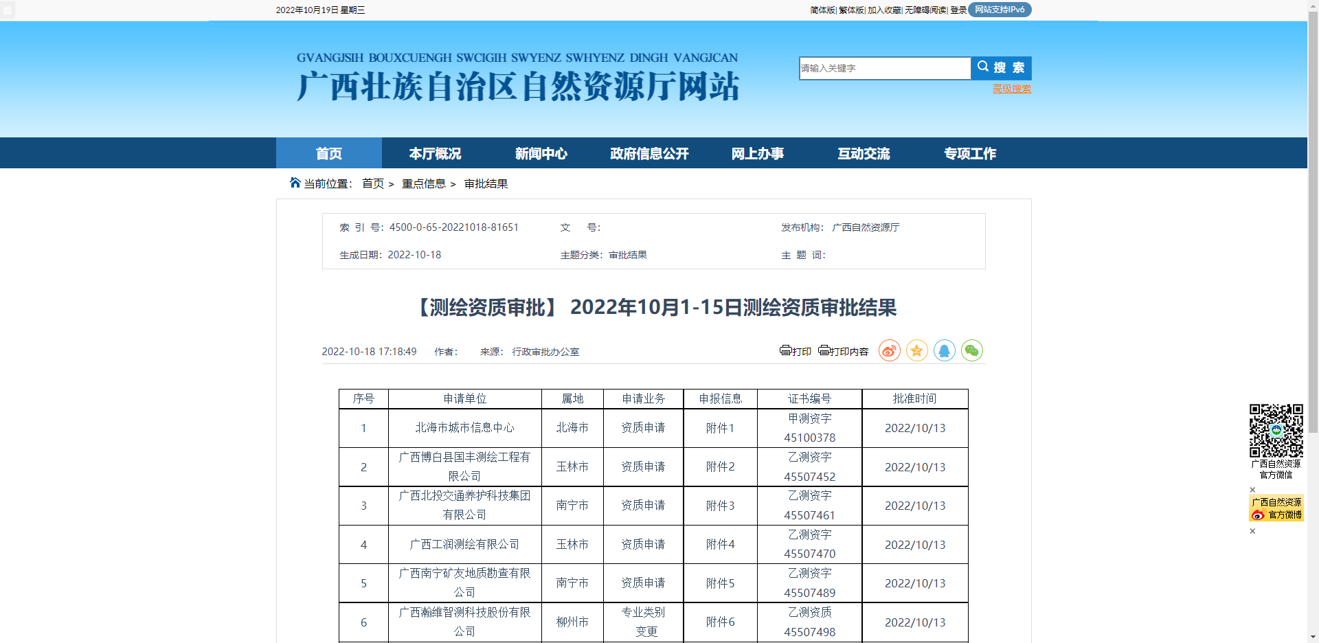 [广西]【测绘资质审批】 2022年10月1-15日测绘资质审批结果