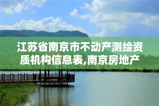 江苏省南京市不动产测绘资质机构信息表,南京房地产测绘事务所电话。