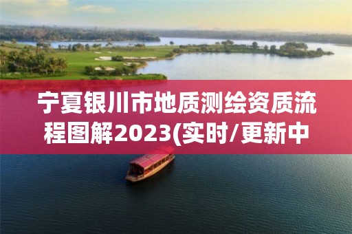 宁夏银川市地质测绘资质流程图解2023(实时/更新中)