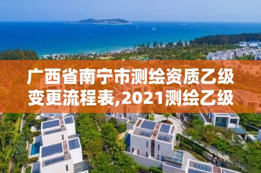 广西省南宁市测绘资质乙级变更流程表,2021测绘乙级资质要求。