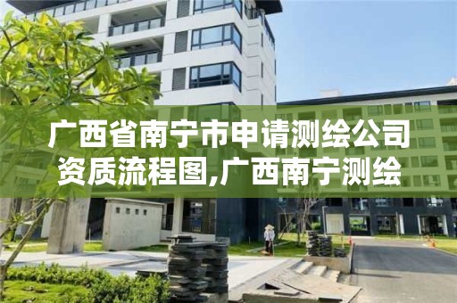 广西省南宁市申请测绘公司资质流程图,广西南宁测绘公司排名。