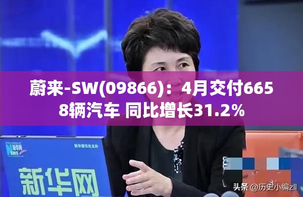 蔚来-SW(09866)：4月交付6658辆汽车 同比增长31.2%