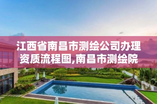 江西省南昌市测绘公司办理资质流程图,南昌市测绘院。