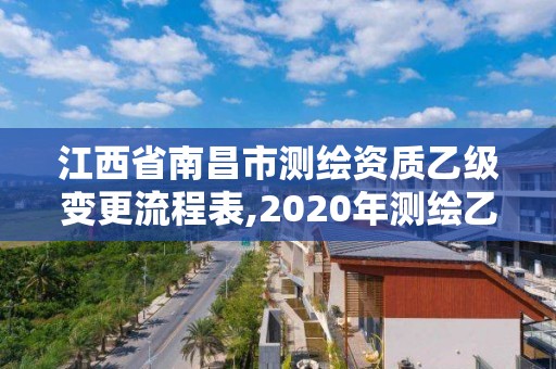 江西省南昌市测绘资质乙级变更流程表,2020年测绘乙级资质延期。