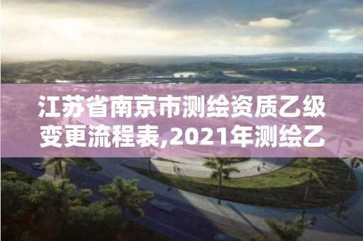 江苏省南京市测绘资质乙级变更流程表,2021年测绘乙级资质申报制度。